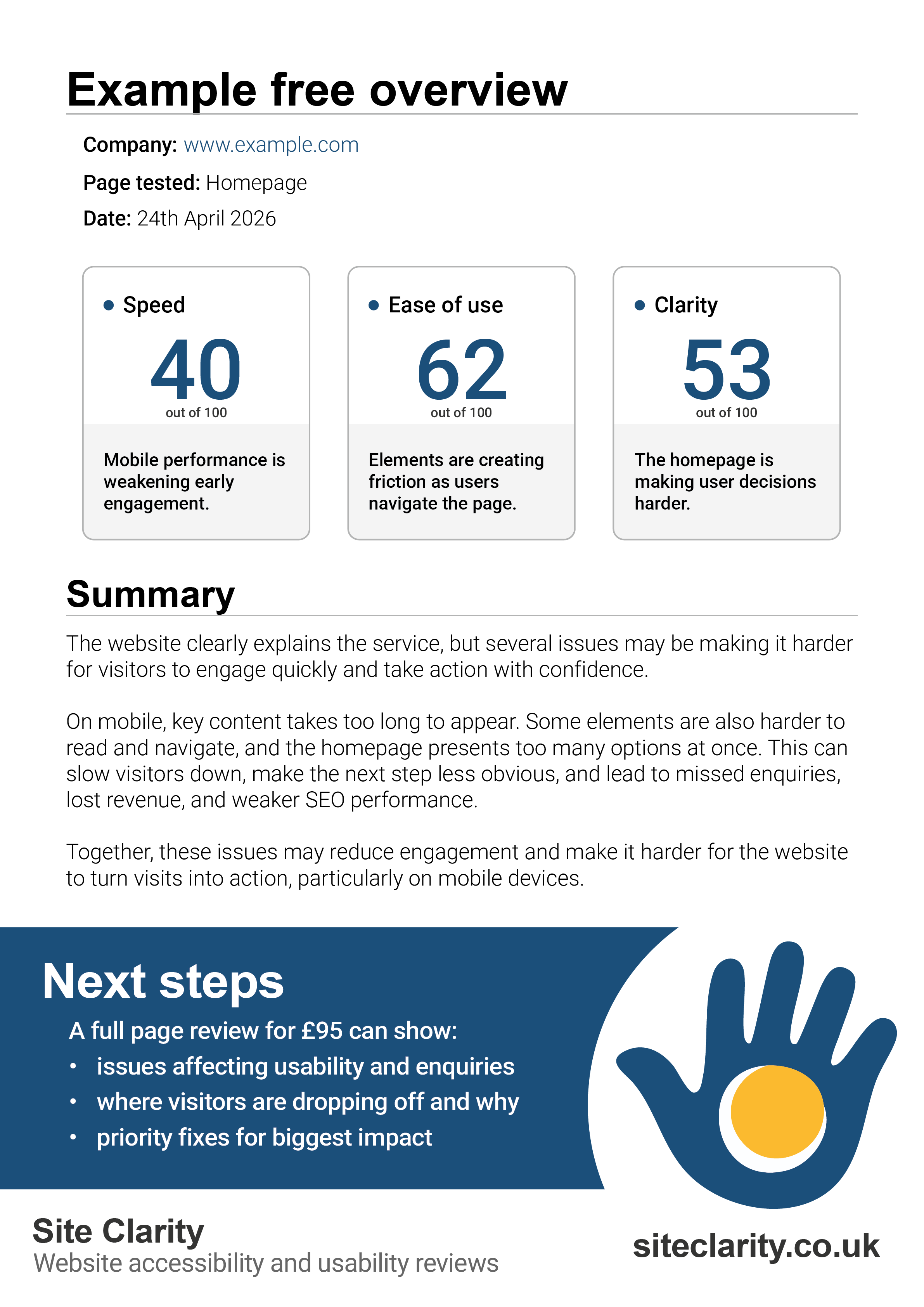 Example free overview report from Site Clarity showing scores for speed, ease of use, and clarity