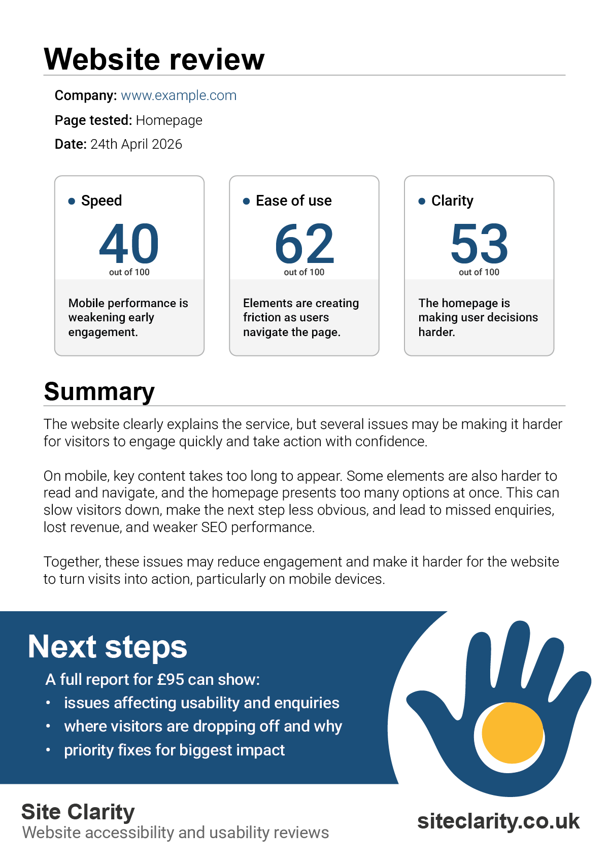 Example homepage review summary from Site Clarity showing scores for speed, ease of use, and clarity